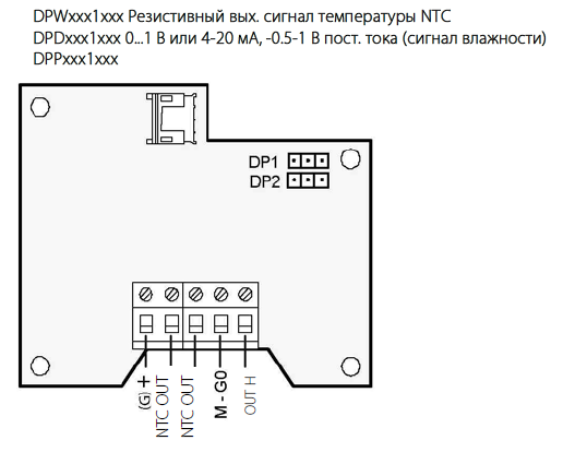 Чертежи, схемы, модели